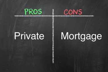 Private Mortgage Pros and Cons.jpeg